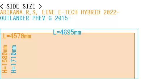 #ARIKANA R.S. LINE E-TECH HYBRID 2022- + OUTLANDER PHEV G 2015-